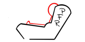 pfr pfr